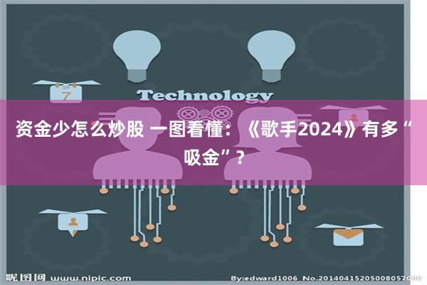 资金少怎么炒股 一图看懂：《歌手2024》有多“吸金”？