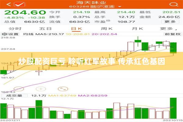 炒股配资巨亏 聆听红军故事 传承红色基因