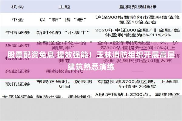 股票配资免息 提效强能！玉林消防组织开展高层建筑熟悉演练