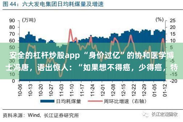 安全的杠杆炒股app “身价过亿”的协和医学博士冯唐，语出惊人：“如果想不得癌，少得癌，特