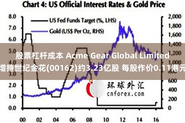 股票杠杆成本 Acme Gear Global Limited增持世纪金花(00162)约3.23亿股 每股作价0.11港元