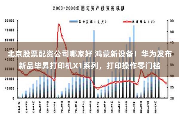 北京股票配资公司哪家好 鸿蒙新设备！华为发布新品毕昇打印机X1系列，打印操作零门槛