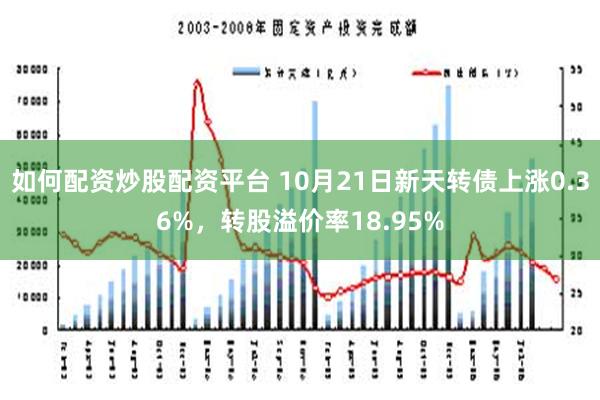 如何配资炒股配资平台 10月21日新天转债上涨0.36%，转股溢价率18.95%