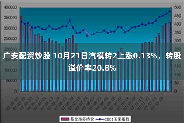 广安配资炒股 10月21日汽模转2上涨0.13%，转股溢价率20.8%