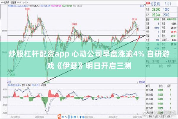 炒股杠杆配资app 心动公司早盘涨逾4% 自研游戏《伊瑟》明日开启三测