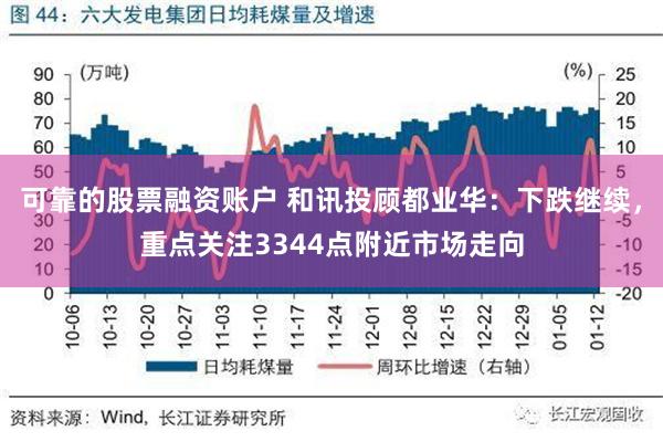 可靠的股票融资账户 和讯投顾都业华：下跌继续，重点关注3344点附近市场走向