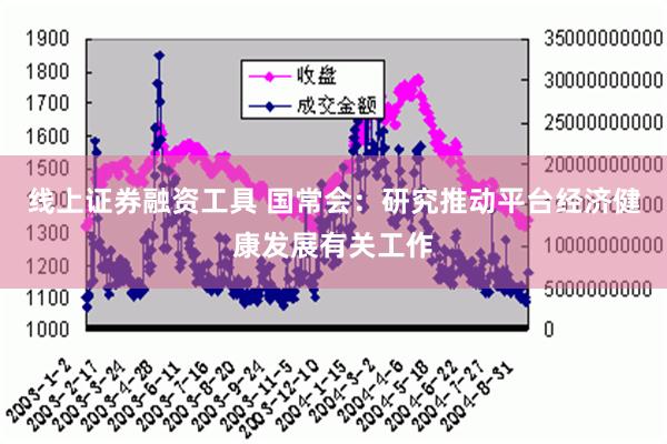 线上证券融资工具 国常会：研究推动平台经济健康发展有关工作