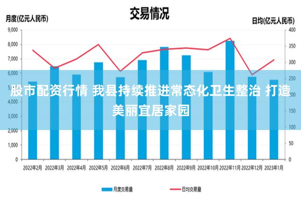 股市配资行情 我县持续推进常态化卫生整治 打造美丽宜居家园