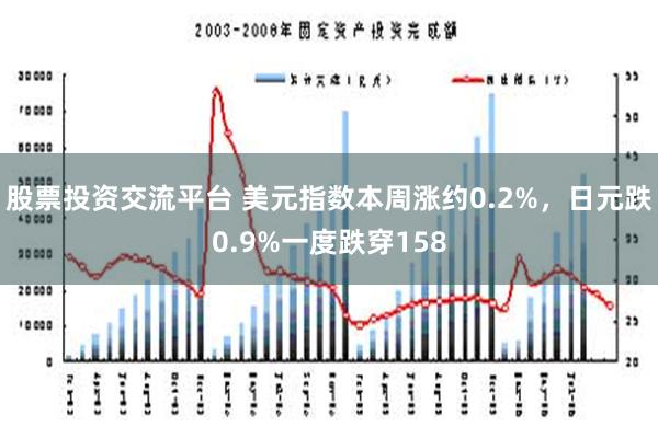 股票投资交流平台 美元指数本周涨约0.2%，日元跌0.9%一度跌穿158