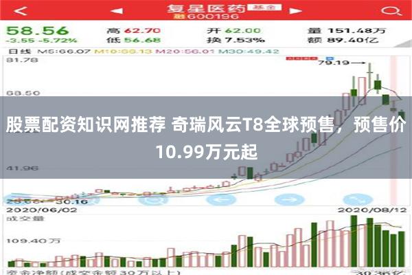 股票配资知识网推荐 奇瑞风云T8全球预售，预售价10.99万元起