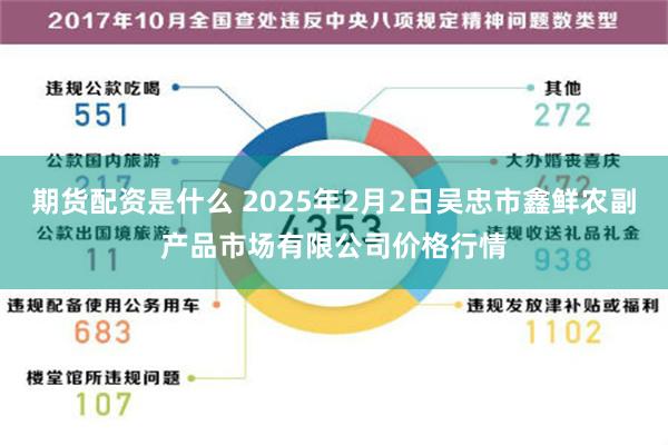 期货配资是什么 2025年2月2日吴忠市鑫鲜农副产品市场有限公司价格行情